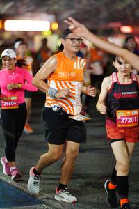BIB: 29604, 211, 23370, 27201
                            <button type="button" onclick="openModal(23064781)" class="btn btn-primary btn-sm float-right btn-popup" data-toggle="modal" data-target=".modal-high-quality">
                        <i class="fas fa-shopping-cart"></i> Add to Cart
                    </button>
                                            <button type="button" onclick="isThisMe(23064781, true)" class="btn btn-success btn-sm float-right btn-popup btn-isme hidden" data-toggle="tooltip" data-placement="bottom" title="นี่คือรูปของคุณใช่ไหม คลิกที่นี่เพื่อเอาเข้าอัลบั้ม">
                        <i class="fas fa-plus"></i> Add to album
                    </button>
                    <button type="button" onclick="isThisMe(23064781, false)" class="btn btn-warning btn-sm float-right btn-popup btn-isnotme hidden">
                        <i class="fas fa-ban"></i> Remove from album
                    </button>